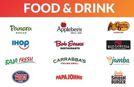 Choose Your Card – Food & Drink