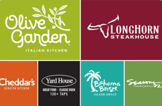 Darden Restaurants